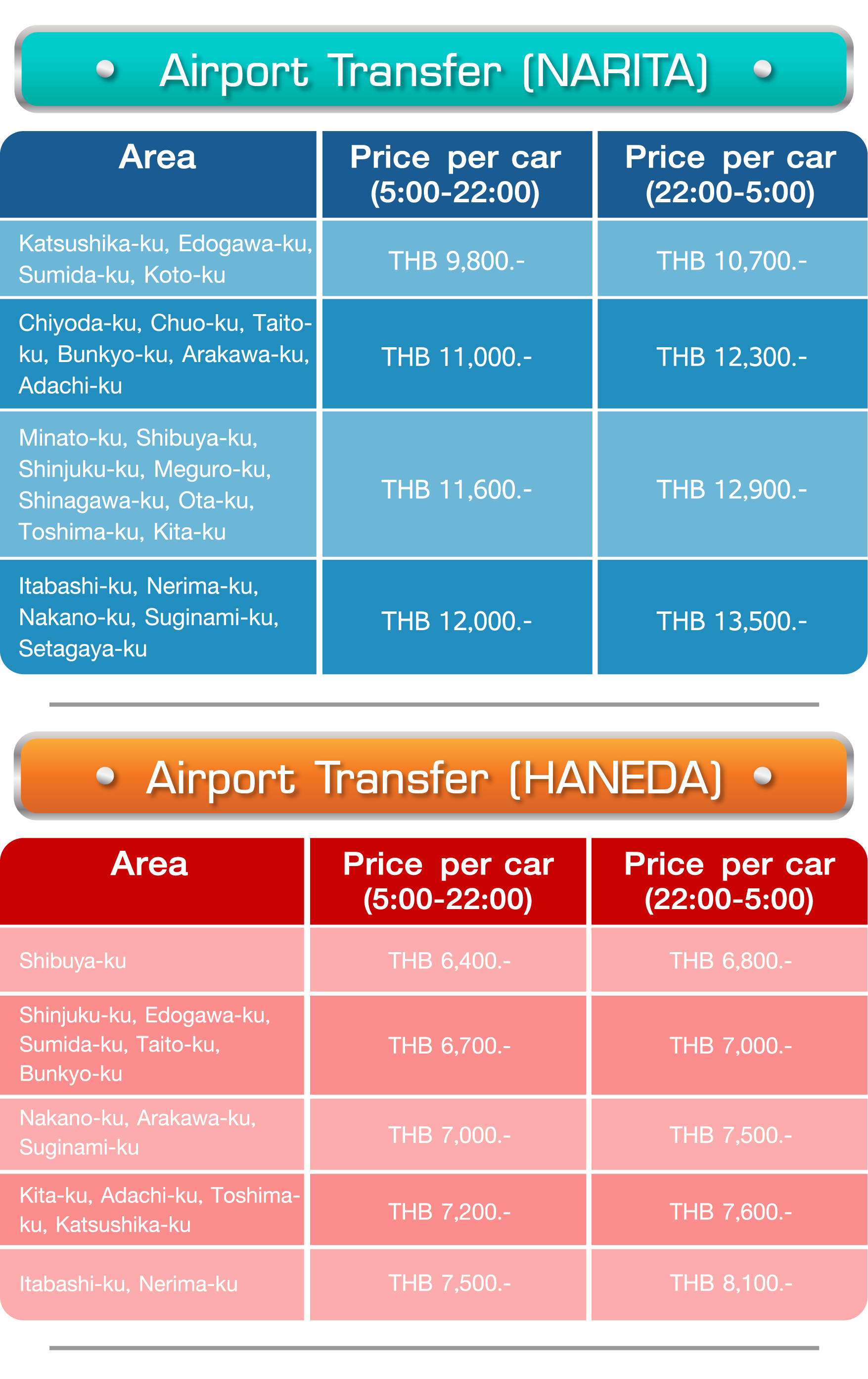 ความสะดวกสบายภายในรถ, Private Airport Transfer, โปรญี่ปุ่น, พื้นที่ให้บริการ, ค่าบริการ, Narita, Haneda